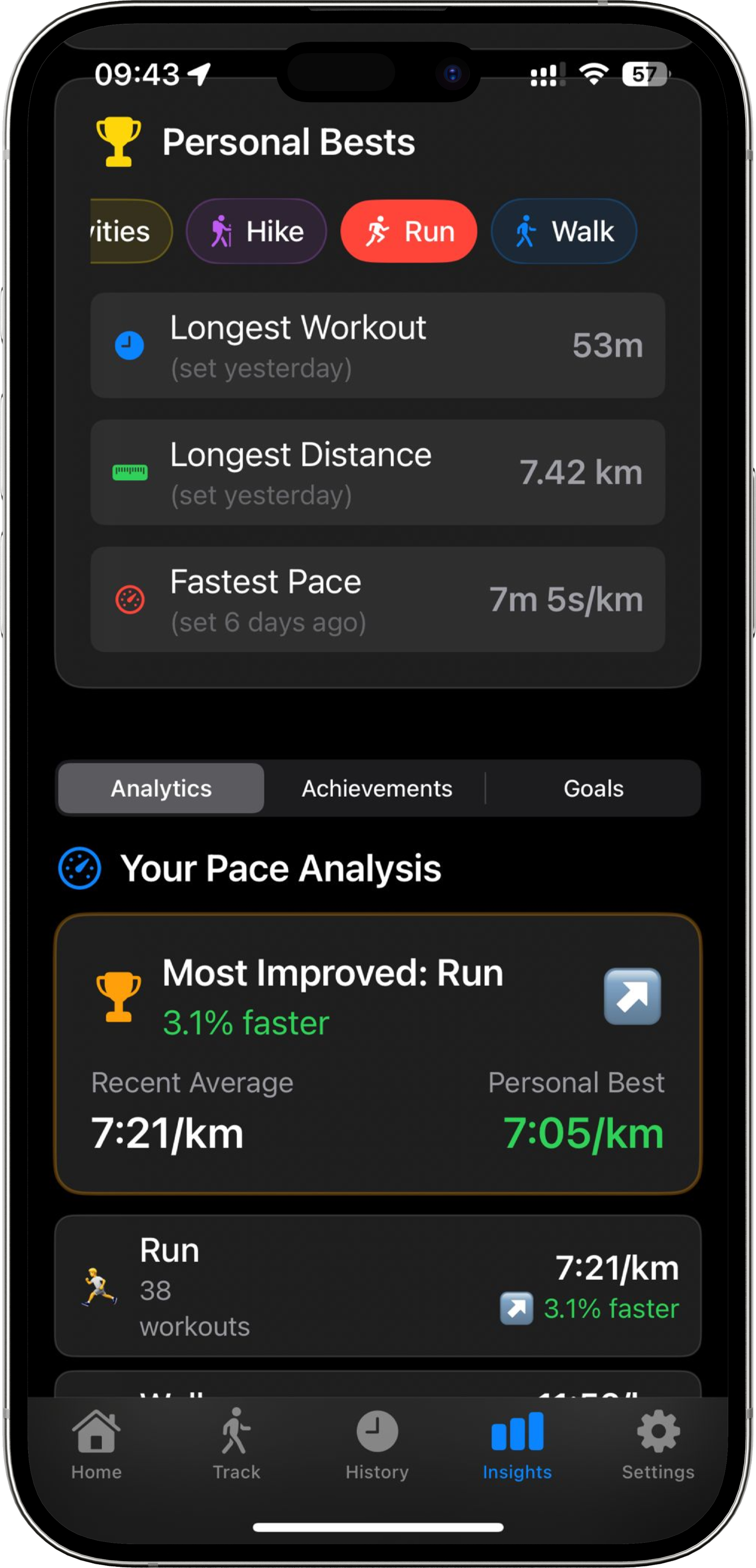 PrivStep records and detailed analyses screen showing achievements and comprehensive performance analytics